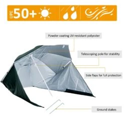 Outsunny Beach Canopy Parasol With Side Panels 2 M- Green -OUTSUNNY Store 1624016132 65681700