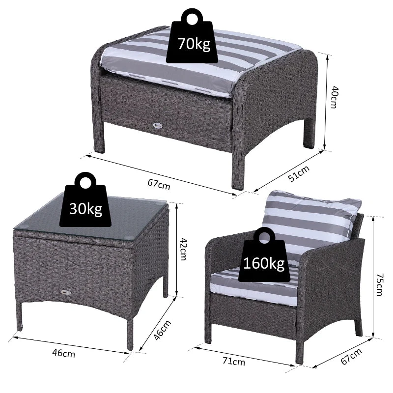 Outsunny Outdoor Rattan 2 Seater With Footstools - Dark Grey 3 Outsunny Outdoor Rattan 2 Seater With Footstools - Dark Grey - Image 3