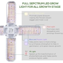 Outsunny Plant Grow Light -OUTSUNNY Store jpyb1017e7a56495d df9bb89b 1d2e 4111 a700 fa862ff523d8