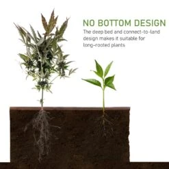 Outsunny Wooden Raised Garden Bed Planter 80 X 80cm -OUTSUNNY Store tj888c17ee2cf0902 397df25d a0e9 4296 b79a 067efbc04ca6