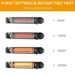 Outsunny 2000W Electric Patio Heater Wall Mounted Heater 12 Outsunny 2000W Electric Patio Heater Wall Mounted Heater -OUTSUNNY Store zaUa0917edc6554bf
